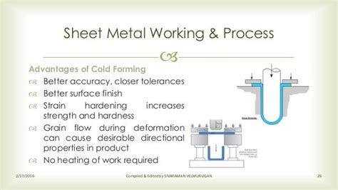 advantages of sheet metal working process|sheet metal forming disadvantages.